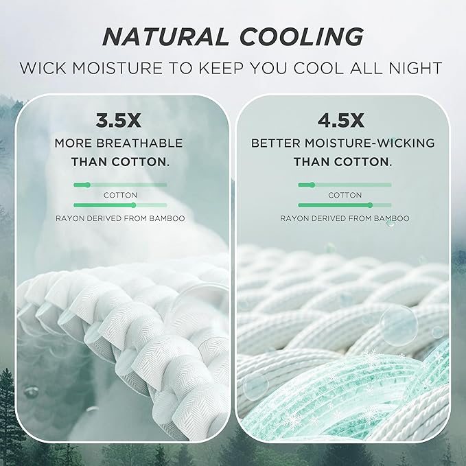 Bedsure Cooling Cotton Waffle Full Size Blanket - Lightweight Breathable Blanket of Rayon Derived from Bamboo for Hot Sleepers, Luxury Throws for Bed, Couch and Sofa, Grey, 80x90 Inches