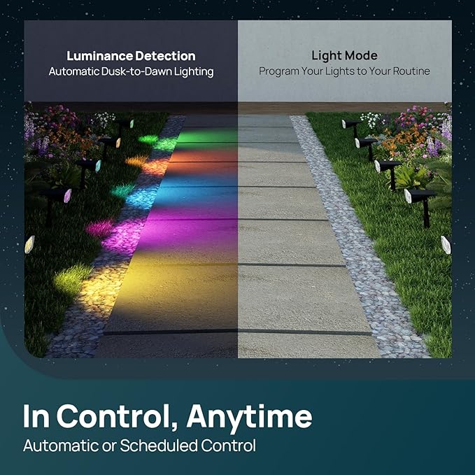 Linkind Smart Solar Spot Lights Outdoor SL5C, Solar Halloween Lights Color Changing APP/Voice Control Landscape Lighting, IP67 Spotlight Outdoor Waterproof for Yard, Garden, Pathway(14 Pack)