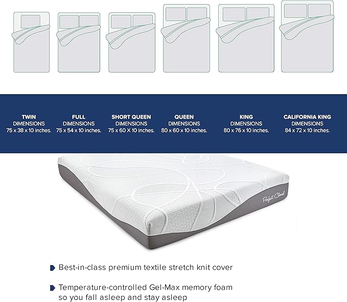 Perfect Cloud Made in The USA UltraPlush Charcoal-Infused 10 inch Memory Foam Mattress - Pressure Relieving - Bed-in-a-Box (Twin)