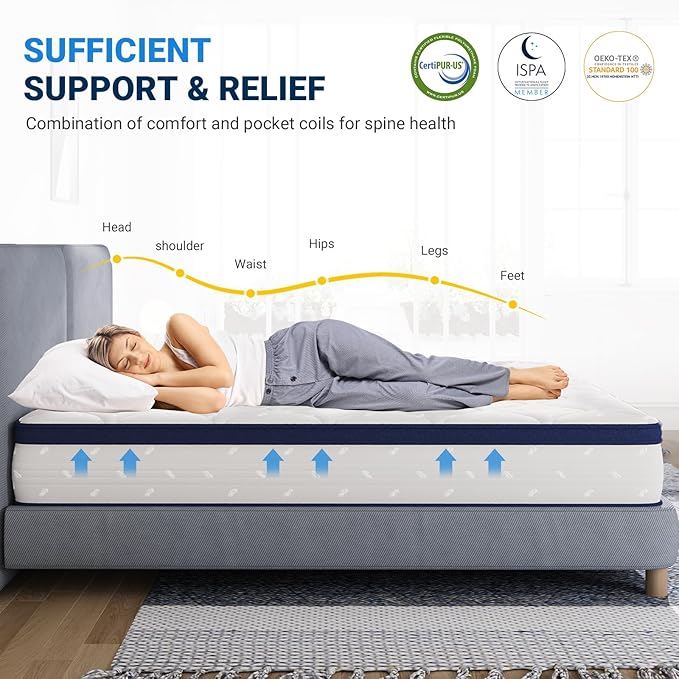 Avenco Full Size Mattress, 12 Inch Full Mattresses in a Box, Hybrid Mattresses with Comfort Foam and Pocket Coils for Pressure Relief, Motion Isolation