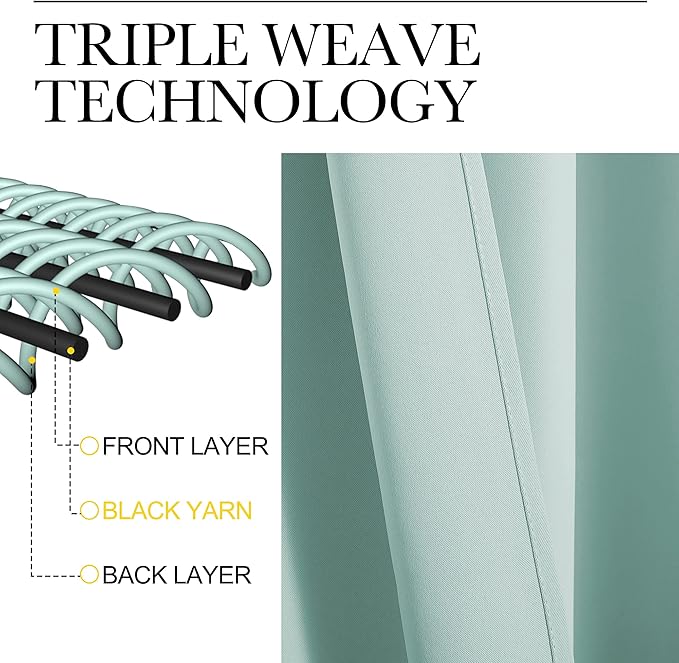 NICETOWN Window Curtain Panels, Thermal Curtains Insulated Solid Grommet Blackout Draperies/Drapes for Loft Window (Aqua, One Pair, 34 by 84-inch)