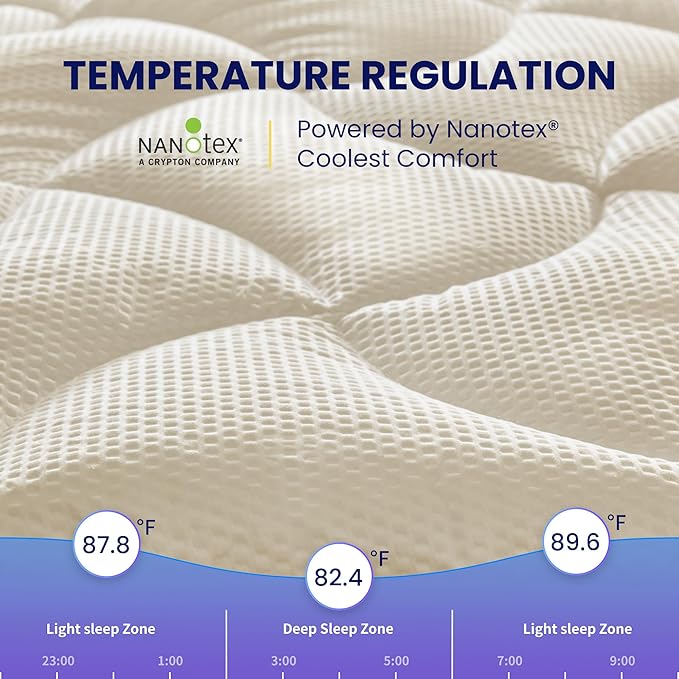 SLEEP ZONE Cooling Queen Mattress Topper, Premium Zoned Cool Mattress Pad Cover, Padded Mattress Protector Breathable Washable, Deep Pocket 8-21" (Beige, Queen)