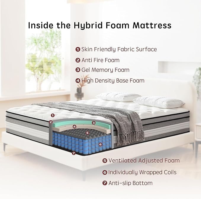 Twin Mattress, 10 Inch Innerspring Hybrid Mattresses in a Box with Gel Memory Foam, Individually Wrapped Encased Coil Pocket Spring Mattress, Pressure Relief, Medium Firm Support,39"*75"*10"…