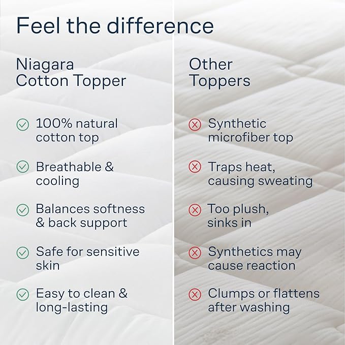 Cloud-Like King Mattress Topper - 100% Cotton Top Mattress Pad for Back Pain Relief - Breathable & Naturally Cooling for Hot Sleepers, White