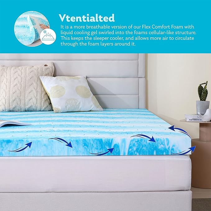 EGO Topper 2 Inch Twin XL Memory Foam Mattress Topper, Gel Foam Mattress Topper for Pressure Relief, Ventilated Design Bed Topper in a Box, CertiPUR-US Certified, 38"×80", Medium