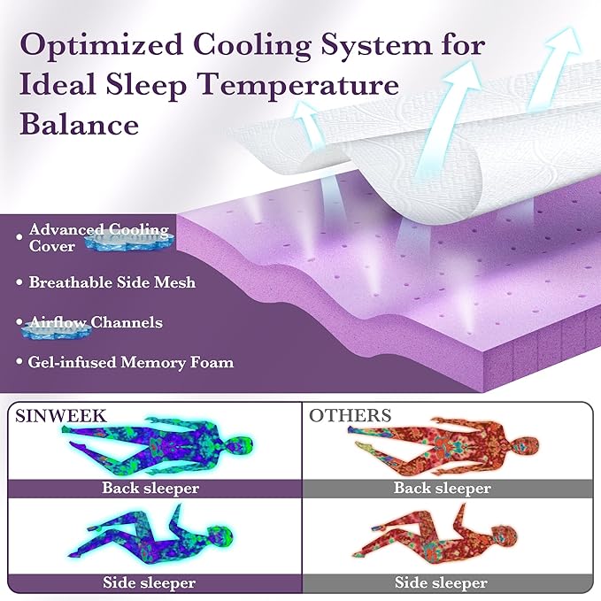 SINWEEK 3 Inch Gel Memory Foam Mattress Topper with Cooling Cover Ventilated Soft Mattress Pad, Bed Topper, CertiPUR-US Certified, Twin XL Size