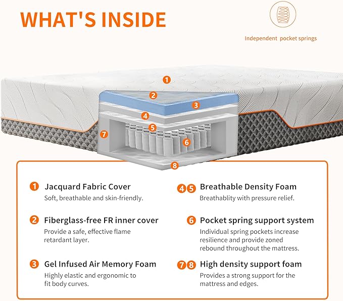 ESHINE Queen Adjustable Bed Frame - 12“ Luxury Gel Memory Foam Hybrid Mattress(Medium), 609 Pocket Springs, 5 Minutes Installation, 609 Independent Pocket Springs, Massage, 3000 Premium Series