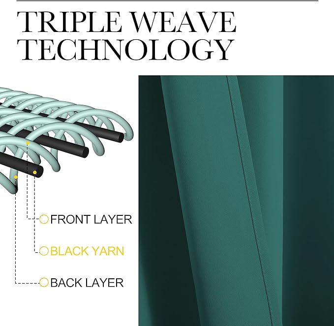 NICETOWN Thermal Insulated Solid Grommet Blackout Curtains/Drapes/Panels for Dining Room (Hunter Green, 1 Pair, 42 by 63-Inch)