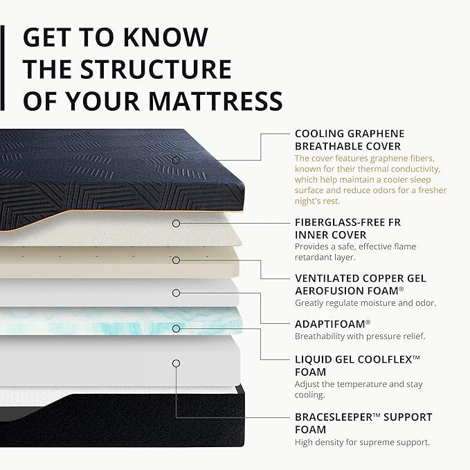 EGOHOME 14 Inch Full Memory Foam Mattress for Back Pain, Cooling Copper Gel Bed in a Box, Foam Made in USA, CertiPUR-US Certified, Therapeutic Medium Firm, Double 54x75x14 Black