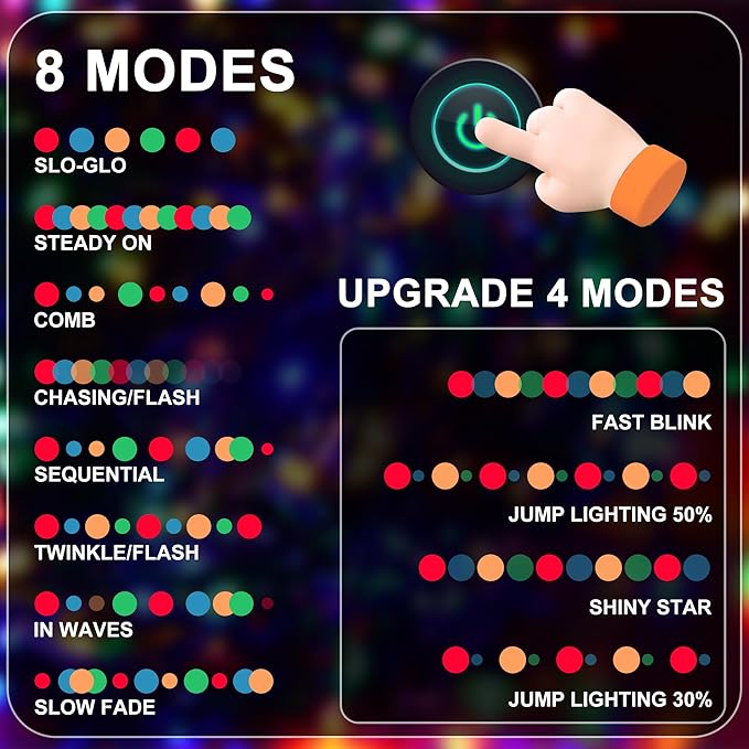 Christmas Light 500 LEDs 172ft Green Cable Wire Fairy String Twinkle Lights Plug in 12 Modes for Xmas Tree, Party, Indoor,Outdoor, Garden, Wedding, Home Decoration (Multi Color)