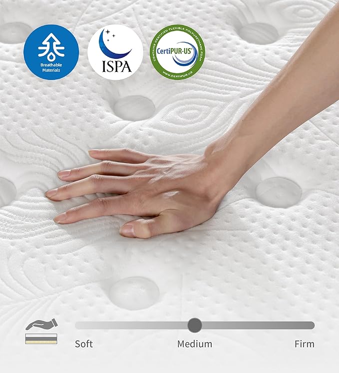Full Size Mattress, 12 Inch Hybrid Full Mattress in a Box with Memory Foam & Individual Pocket Spring for Edge Support, Pressure Relief, Medium Firm,CertiPUR-US.