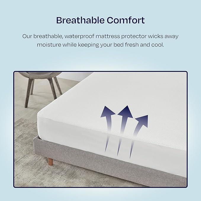 2-Pack Waterproof Mattress Protector for Full Size Bed - Soft, Noiseless, Cooling, Full Bed Mattress Protector with Deep Pockets to Fit 8-20 inch Mattress