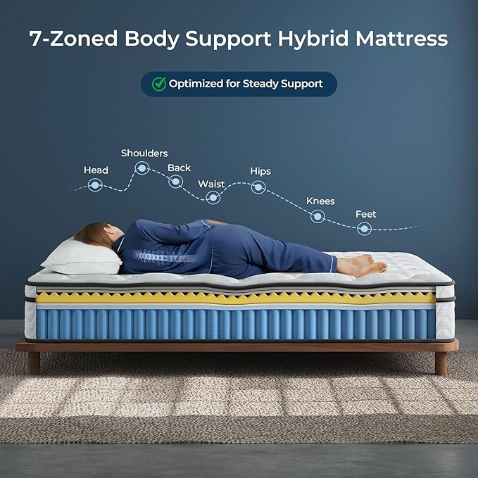 Vesgantti Mattress Full Size 8 Inch, Fiberglass-Free | Cool Sleep Hybrid Double Mattress in a Box - Memory Foam & Pocket Springs, Ergonomic Design, Pressure Relief, Medium Firm Feel, 54"×75"×8"