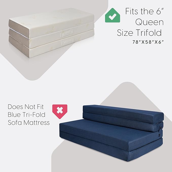 Milliard Carry Case for the Tri-Folding Memory Foam Mattress 6 Inch Queen Size (78" x 58" x 6")(Mattress NOT Included)