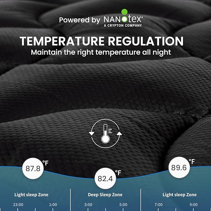 SLEEP ZONE Cooling Twin Mattress Topper for Single Bed, Premium Zoned Cool Mattress Pad Cover, Padded Mattress Protector Breathable Washable, Deep Pocket 8-21" (Black, Twin)