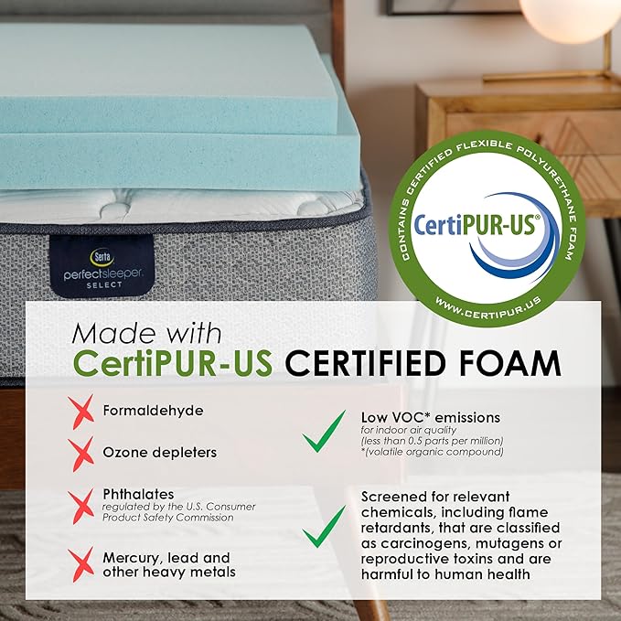 Serta ThermaGel Cooling, Pressure-Relieving Memory Foam Mattress Topper, 2 Inch, Full Blue