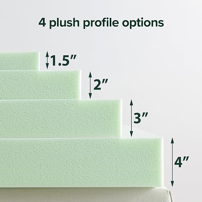 ZINUS 1.5 Inch Green Tea Memory Foam Mattress Topper, Smaller, More Convenient WonderBox Packaging, Pressure-Relieving Layers, CertiPUR-US Certified, King