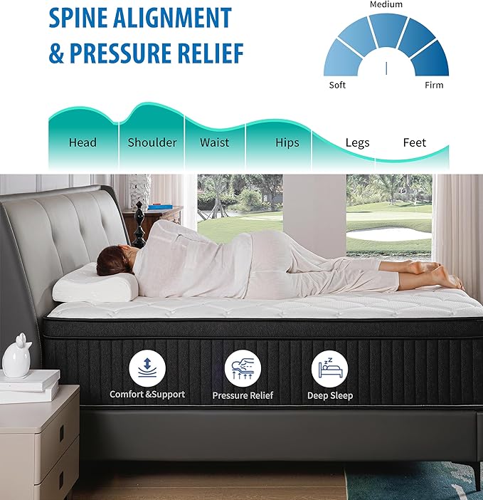 Full Size Mattress,10 Inch Hybrid Full Mattress in a Box with Memory Foam & Individual Pocket Spring for Edge Support,Pressure Relief,Medium Firm,CertiPUR-US.
