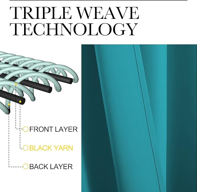 NICETOWN Room Darkening Curtains 68 inch Length 2 Panels, Thermal Insulated Grommet Blackout Curtains for Modern Casual Elegant Bedroom Kids Room Theme Decoration (Peacock Teal, 2 Pieces, W42)