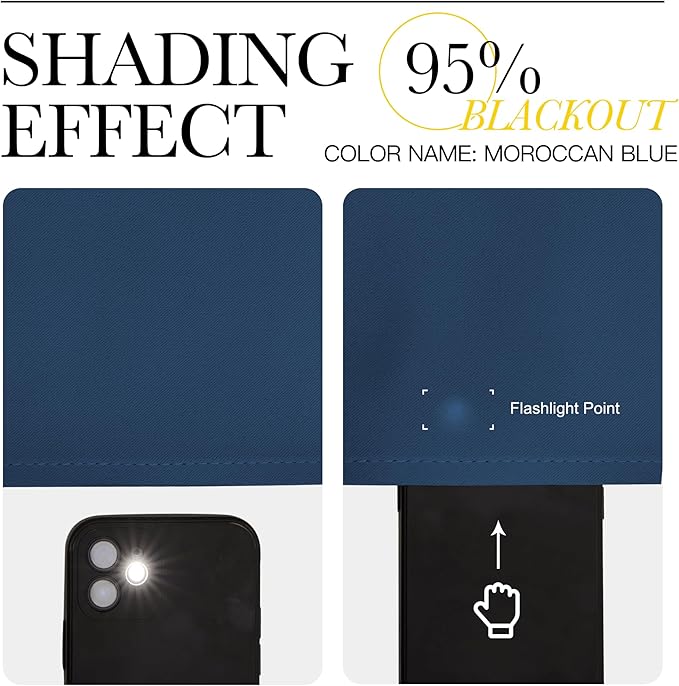 NICETOWN Moroccan Blue Blackout Kids Room Curtains, Grommet Thermal Curtains & Drapes Room Darkening Window Treatment Sound Reducing for Bedroom, 2 Panels, W66 x L66
