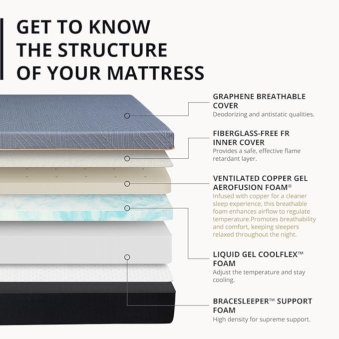 EGOHOME 12 Inch Twin XL Memory Foam Mattress for Back Pain, Cooling Copper Gel Bed in a Box, Foam Made in USA, CertiPUR-US Certified, Therapeutic Medium Firm, Daybed 38x80x12 Black