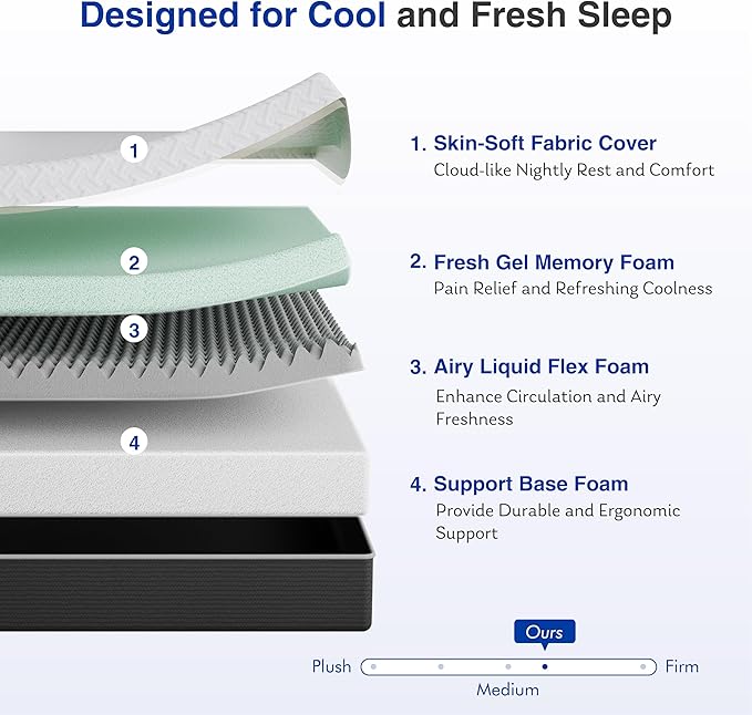 12 Inch Green Tea Memory Foam Mattress, Twin Memory Foam Mattress in a Box, Gel Infused Foam for Pressure Relief and Cool Sleep, CertiPUR-US Certified, Medium Firm