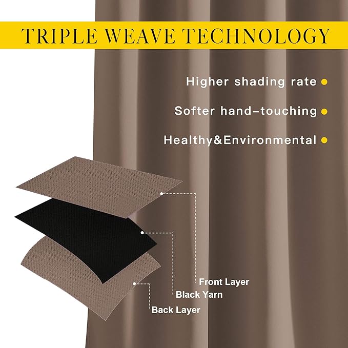 NICETOWN Kitchen Blackout Curtains and Drapes - Triple Weave Energy Saving Thermal Insulated Solid Grommet Blackout Panels for Patio (1 Pair, 46 inches by 90 Inch, Cappuccino)