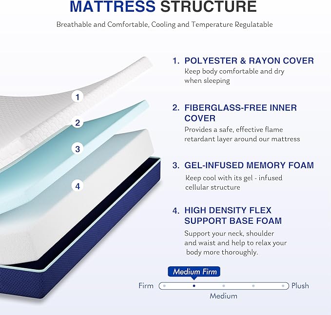 8 Inch Twin Size Mattress for Kids, Gel Cooling Memory Foam Mattress in A Box, Medium Firm Feel for Back Pain Relief, CertiPUR US Certified