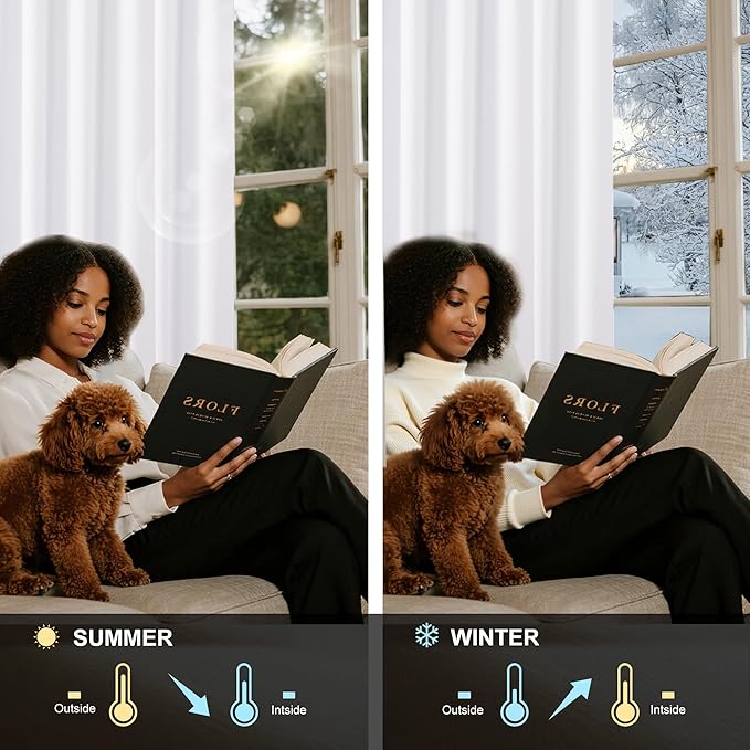 NICETOWN White Blackout Curtains W52 x L95 2 Panels, Grommet Full Blackout Window Treatments Heat Blocking for Bedroom/Living Room