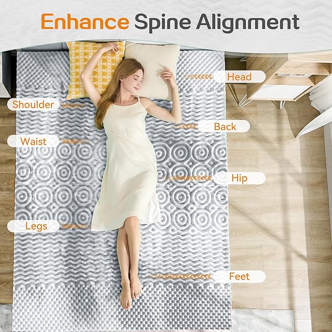 SINWEEK 2 Inch Mattress Topper 5-Zone Memory Foam Mattress Topper Pressure Relieve Soft Mattress Pad, CertiPUR-US Certified, Twin Size, Gray