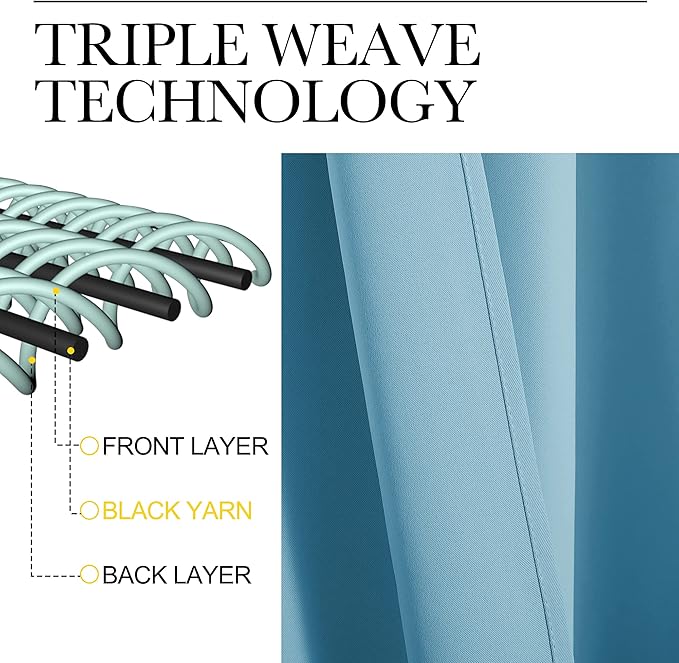 NICETOWN Teal Blue Blackout Curtains 68 inches Length for Laundry Room, 2 Panels, 42" Wide, Thermal Insulated Decoration Drapes for Office Window