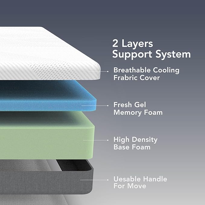 EPITEX Pure Comfort 10 Inch Queen Size Memory Foam Mattress – Air-Flow Memory Foam, Medium Plush for Pressure Relief and Motion Isolation, Breathable Pure Cotton Cover, CertiPUR-US Certified