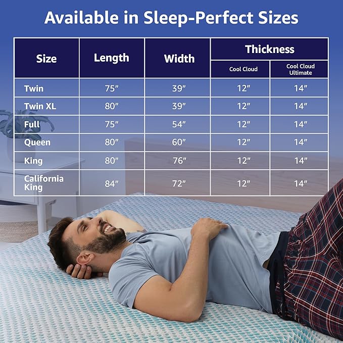 ROOST SLEEP Memory Foam Mattress, 14-Inch California King – Cool Cloud Gel Foam Bed with Soft Support and Cooling Relief – Spacious Pressure-Relieving Mattress
