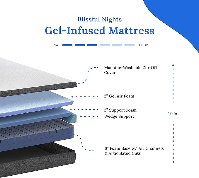Blissful Nights e3 King Adjustable Bed Base Frame with 10" Medium Firm Gel Infused Memory Foam Mattress