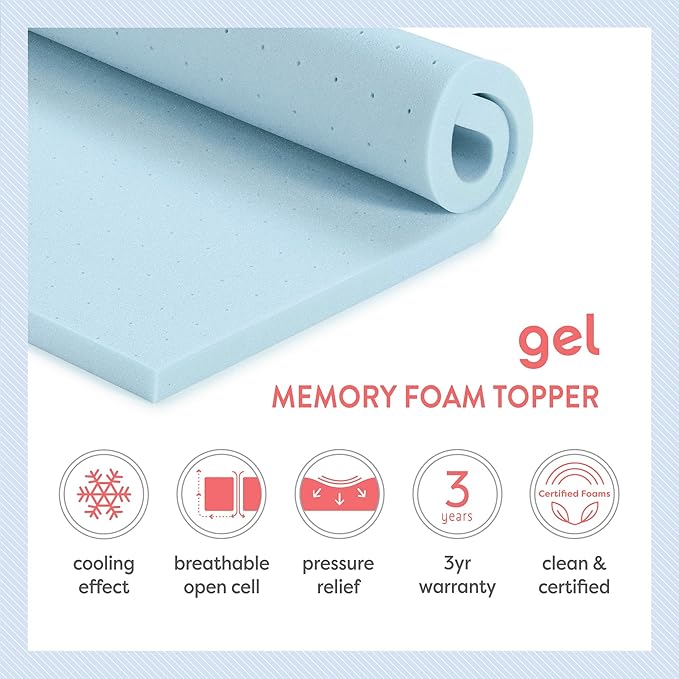 Best Price Mattress 2-inch Ventilated Gel Memory Foam Topper - Twin, Dorm Essentials, Blue