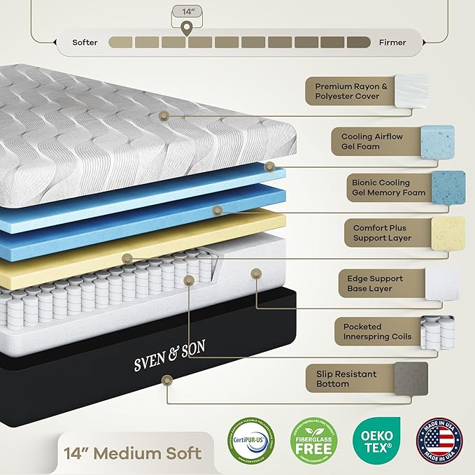 Sven and Son Essential Adjustable Bed Base (Frame) + 14 inch Hybrid Spring Matt (Medium Soft), Easy Assembly, Head and Foot Lift, Memory Positions, Zero Gravity, Wireless Remote - King