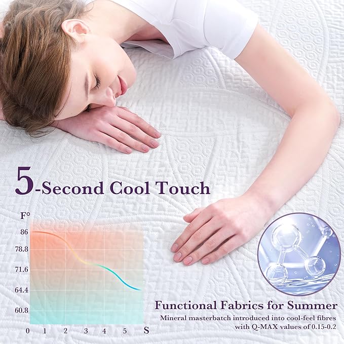 SINWEEK 3 Inch Gel Memory Foam Mattress Topper with Cooling Cover Ventilated Soft Mattress Pad, Bed Topper, CertiPUR-US Certified, Twin Size