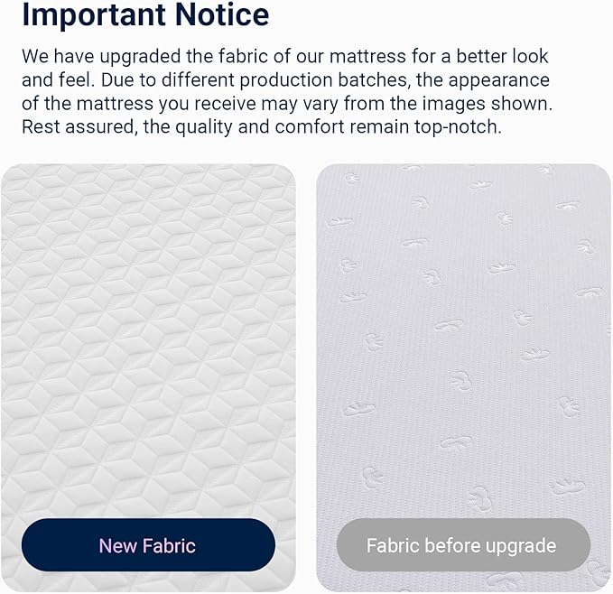 Avenco Full Size Mattress, 8 Inch Memory Foam Full Mattress in a Box for Comfort Sleep & Pressure Relief, CertiPUR-US Certified for Medium Firm Mattresses