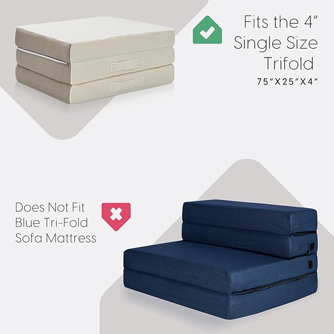 Milliard Carry Case for the Tri Folding Mattress Space Saver Single Size (75" x 25" x 4") (Mattress NOT Included)