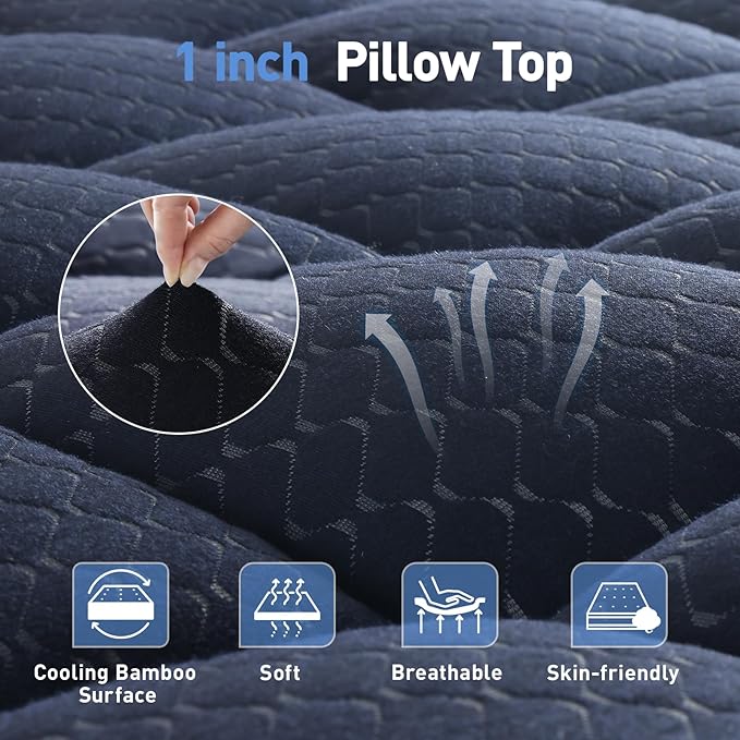 Dual Layer 3 Inch Memory Foam Mattress Topper King Size, 2 Inch Gel Memory Foam Plus 1 Inch Cooling Pillow Top Mattress Pad Cover, with 8-21 Inch Deep Pocket, Navy Blue