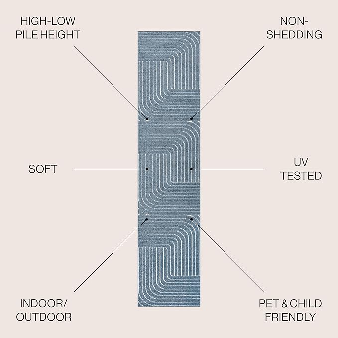 Eyely NCS101D-28 Odense High-Low Minimalist Angle Geometric Dark Blue/Cream 2 ft. x 8 ft. Indoor/Outdoor Runner Rug, for Home, Backyard, Patio, Porch, Bedroom, Kitchen, Living Room