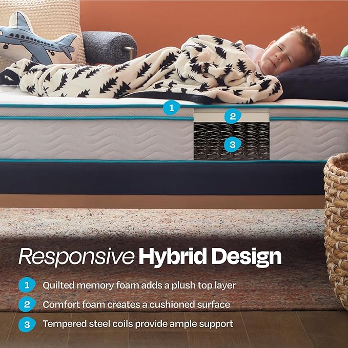 Linenspa 8 Inch Memory Foam and Spring Hybrid Mattress - Medium Firm Feel - Bed in a Box - Quality Comfort and Adaptive Support - Breathable - Cooling - Guest and Kids Bedroom - Twin Size