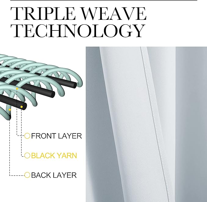 NICETOWN Easy Care Solid Thermal Insulated Grommet Room Darkening Curtains/Drapes for Bedroom (2 Panels, 42 by 84, Light Grey-Greyish White)