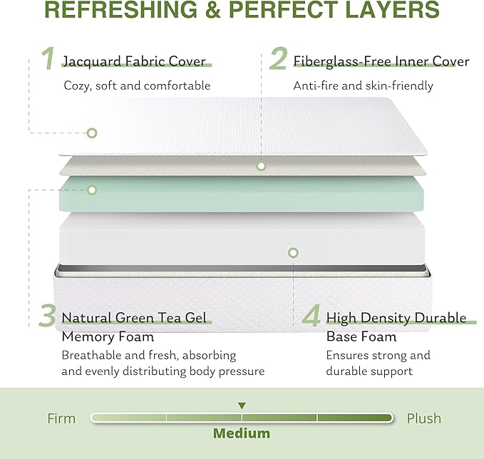 EGOHOME Twin XL Memory Foam Mattress, 12 Inch Bed Mattress in a Box with Cooling Green Tea Gel, Relieve Pressure with Medium Support, CertiPUR-US Certified, 80''L x 38''W, White