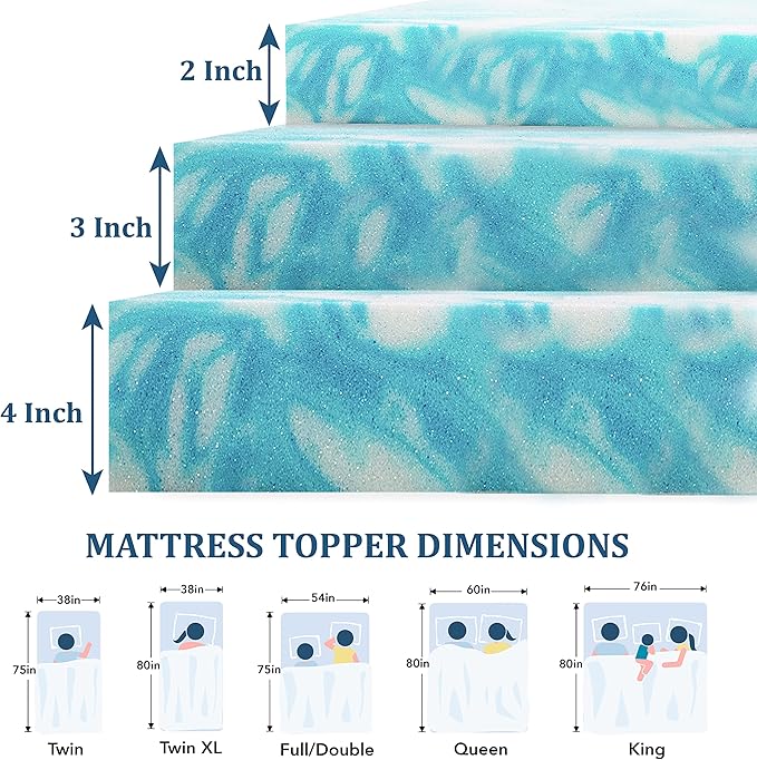 EGO Topper 3 Inch Twin XL Memory Foam Mattress Topper, Cooling Gel Foam Mattress Topper for Pressure Relief, Ventilated Design Bed Topper in a Box, CertiPUR-US Certified, 38"×80", Medium
